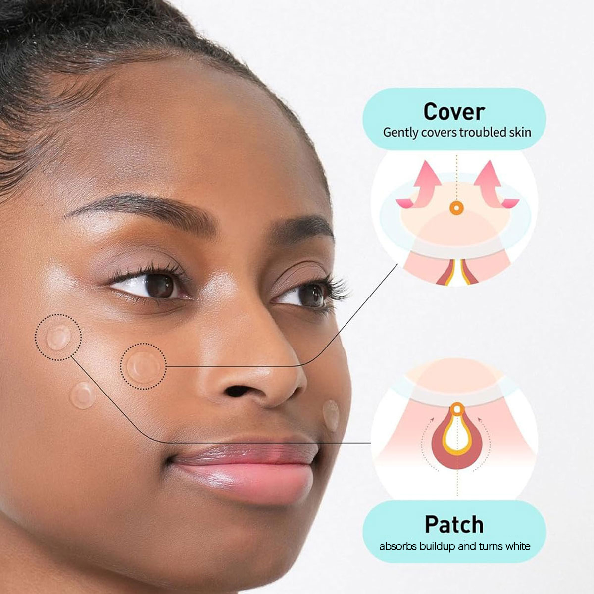 Olive Young Care Plus Spot Cov - огляд і ціна Beauty Of Makeup