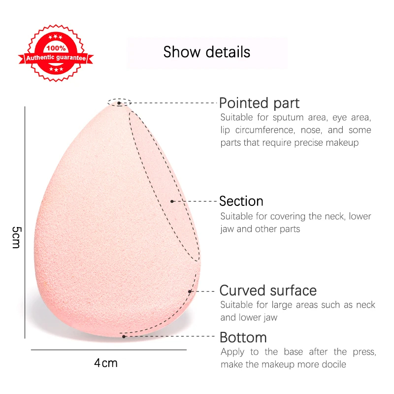 20/5/1pcs Makeup Sponge Concea - огляд і ціна Beauty Bay Makeup