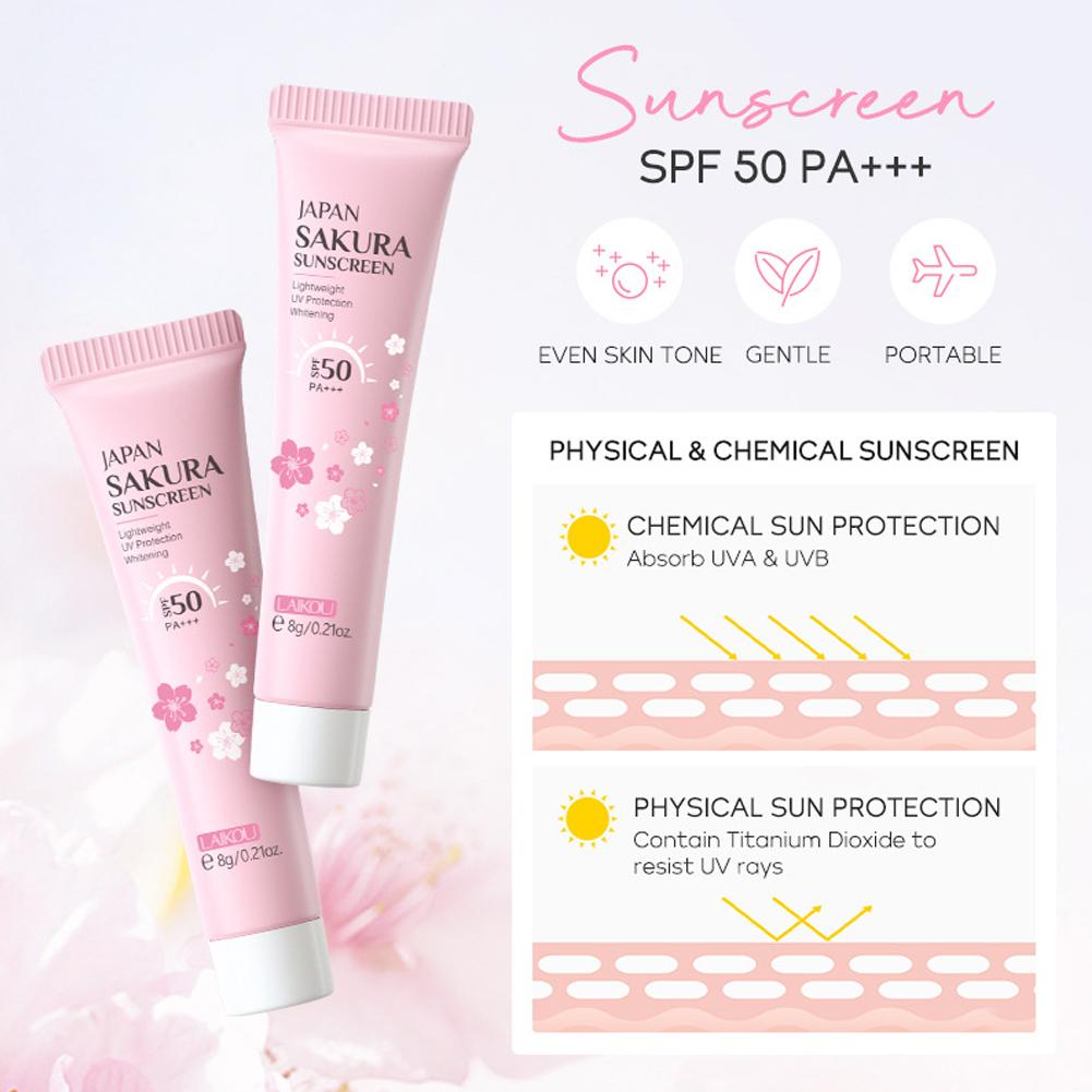 Sakura Skin Care Set facial Cl - огляд і ціна Beauty Of Makeup